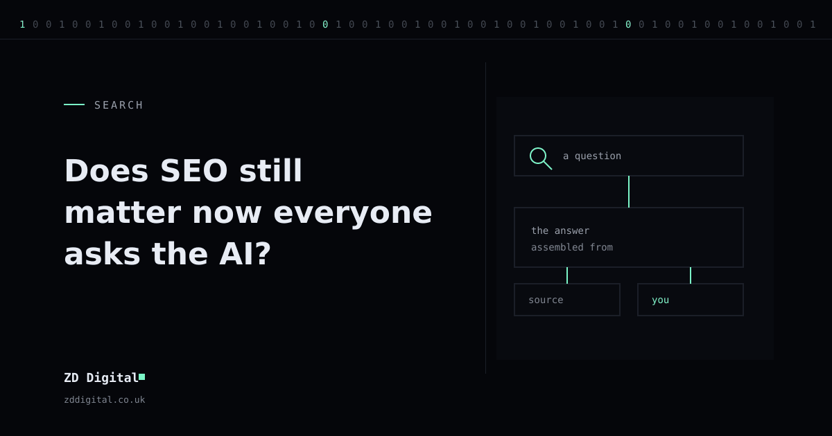 Diagram contrasting a search results page with an AI assistant writing an answer from several sources